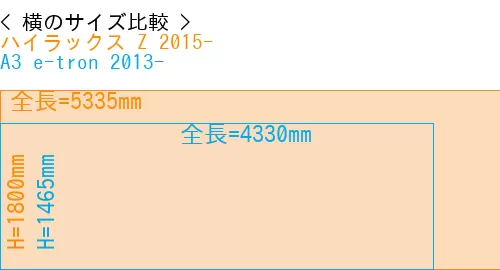 #ハイラックス Z 2015- + A3 e-tron 2013-